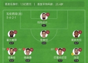 九游娱乐官方-阿尔梅里亚主场逼平瓦伦西亚，积分趋于稳定的简单介绍