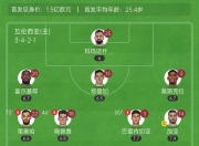 九游娱乐官方-阿尔梅里亚主场逼平瓦伦西亚，积分趋于稳定的简单介绍