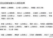 九游娱乐app信誉好-关于足球赛季备战愿景喜人，国家队备受瞩目的信息