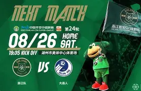 中超俱乐部新动态，备战渐入佳境