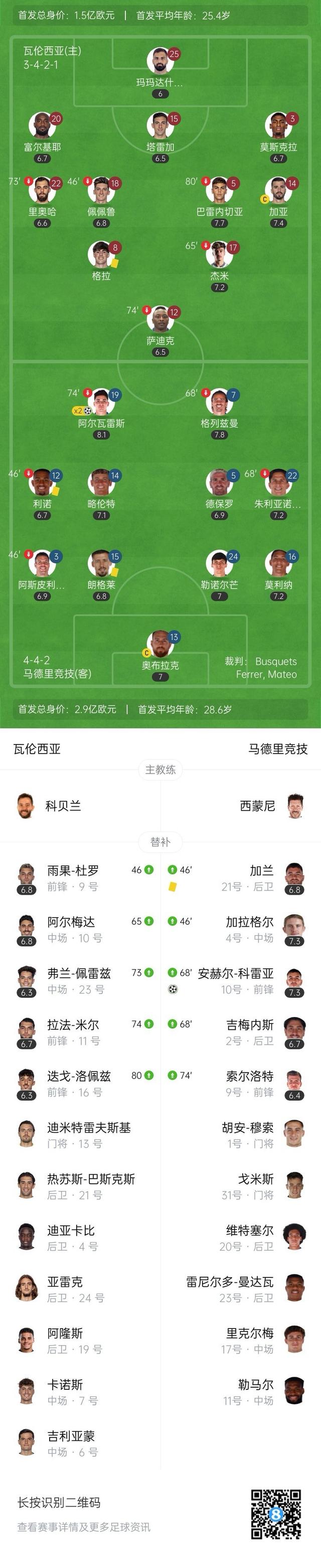 阿尔梅里亚主场逼平瓦伦西亚，积分趋于稳定的简单介绍